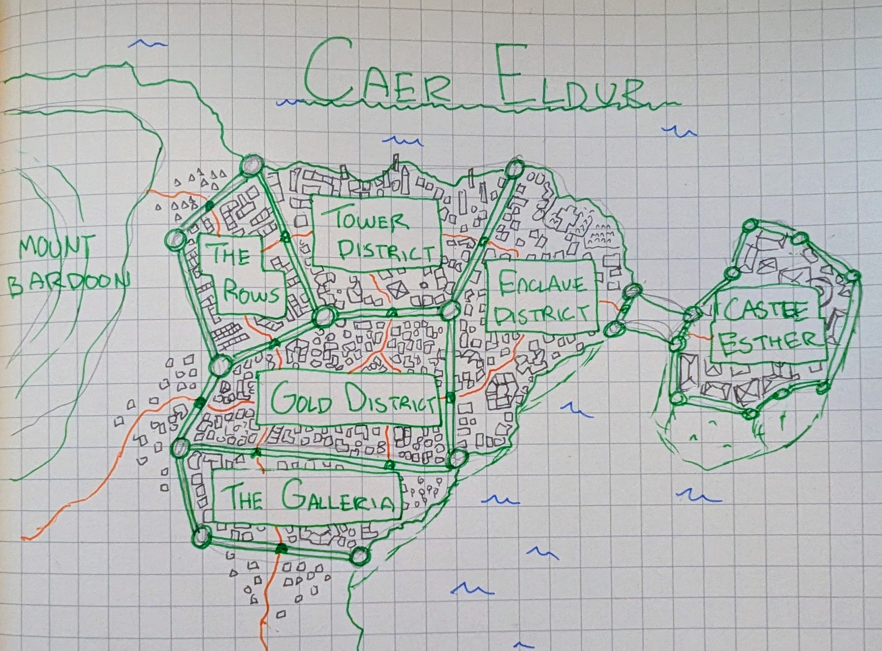 Caer Eldur
